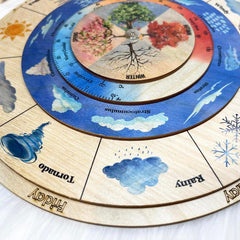 Learning the Weather Wooden Board